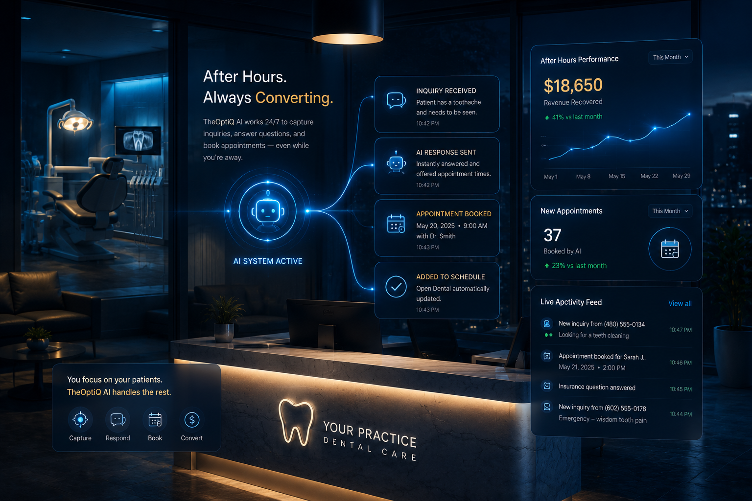 AI-powered dental practice after hours